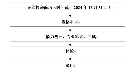 微信截图_20241230154348.png